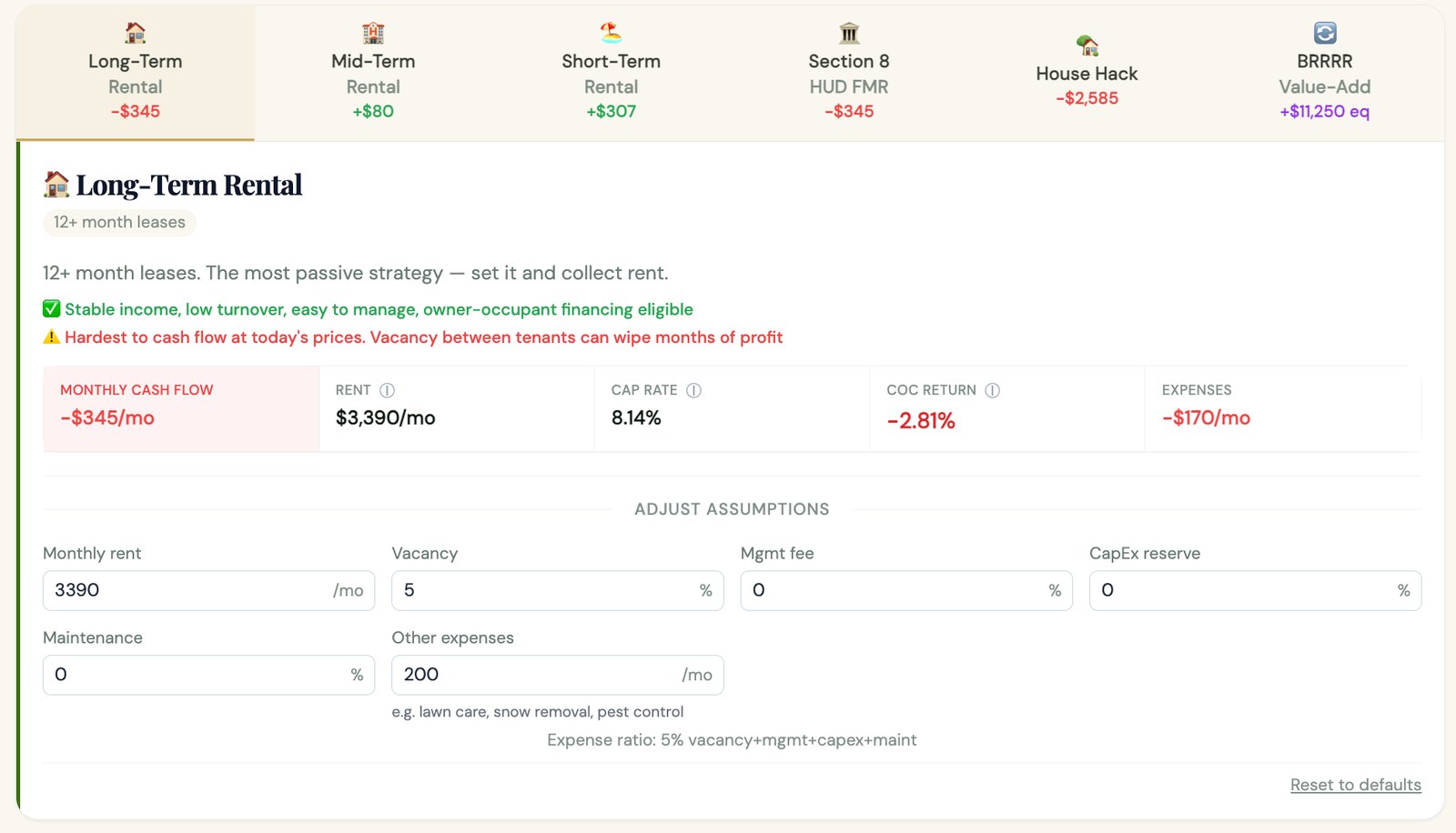 DealCaddie 6 strategy tabs showing cashflow for LTR, MTR, STR, Section 8, House Hack, BRRRR