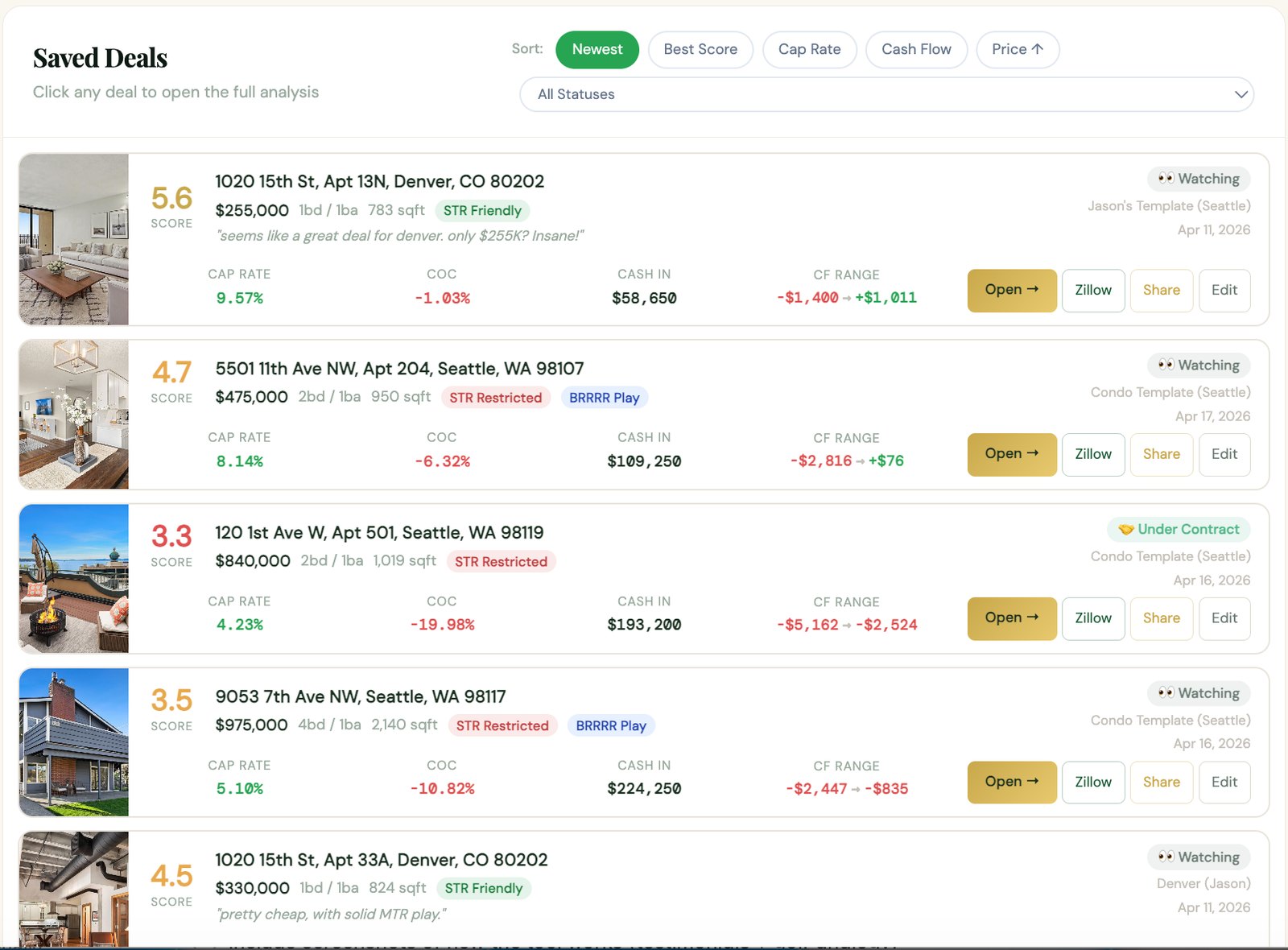 DealCaddie pipeline showing saved deals with scores, cap rates and cashflow