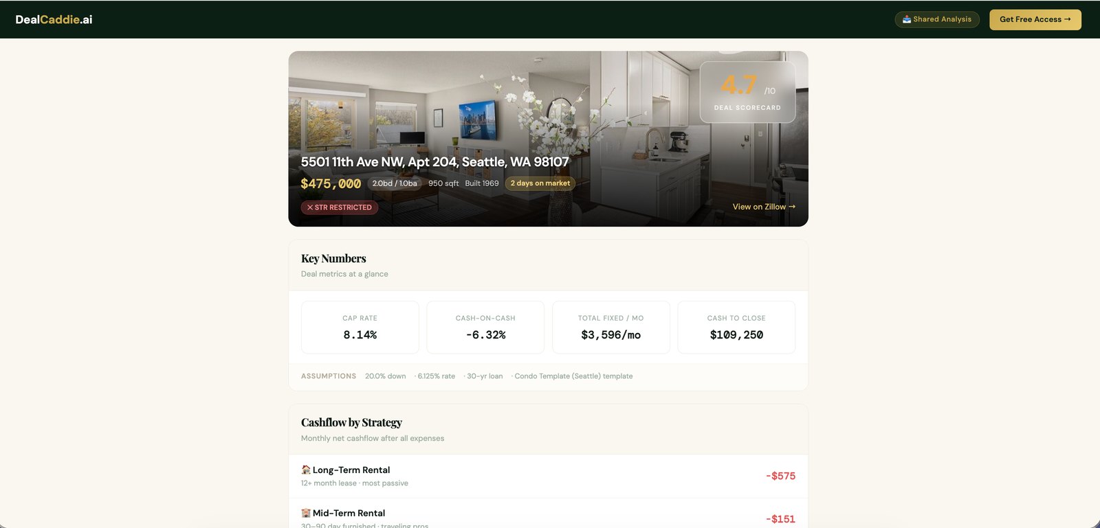 DealCaddie shareable deal page showing full analysis without login